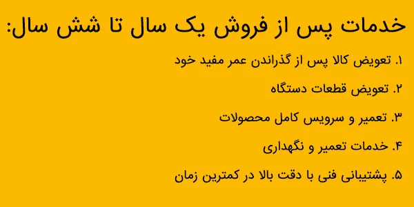 گارانتی یک تا شش ساله هوراند