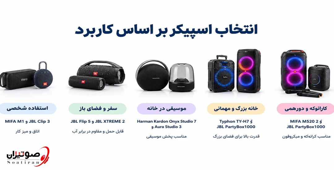 انواع اسپیکر خانگی